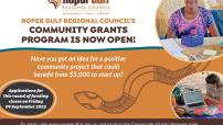 Community Grants Program Graphic 2022